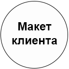 Сгенерированный макет